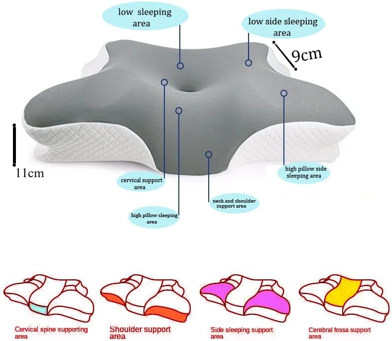 Cervical Pillow for Neck and Shoulder Support with armrest