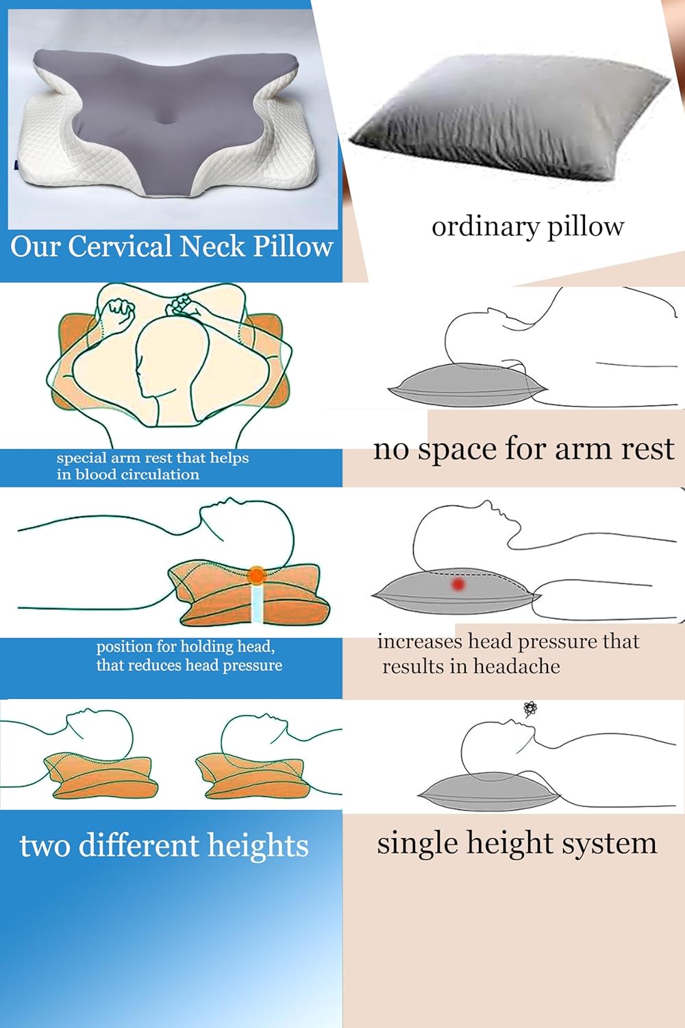 Cervical Pillow for Neck and Shoulder Support with armrest